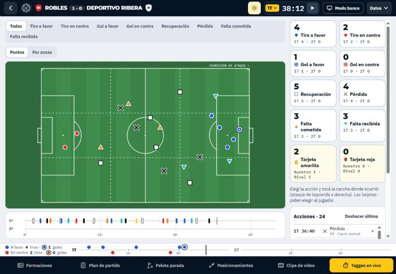 Taggeo en vivo: mapa de acciones sobre la cancha, contadores y línea de tiempo